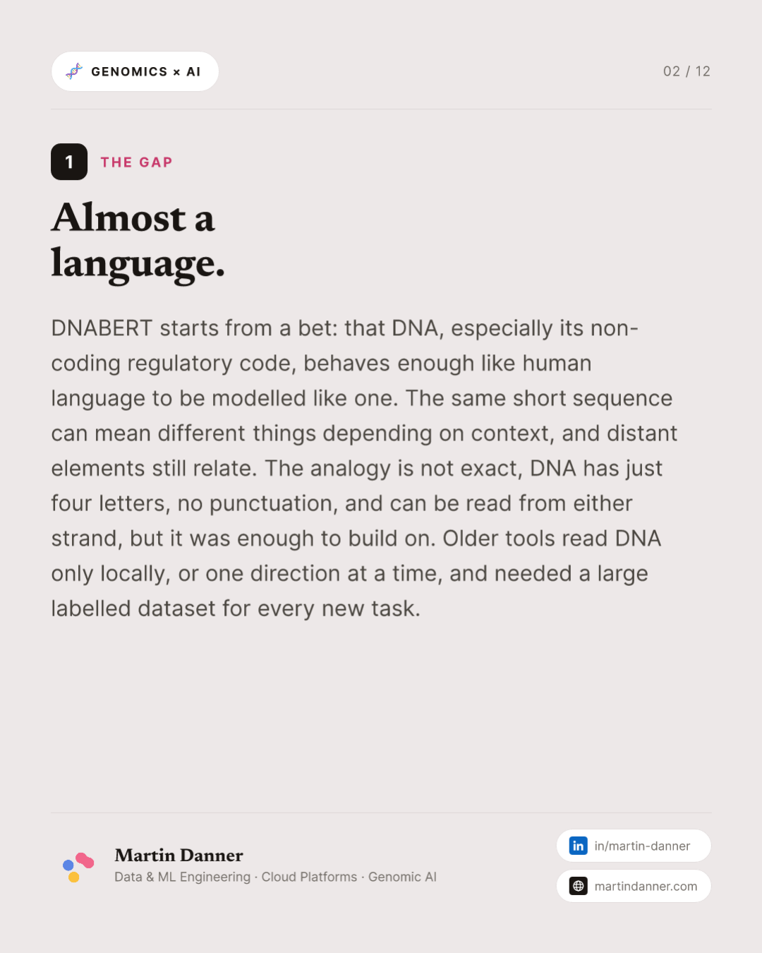 DNABERT: the first BERT for the genome — 2 / 12