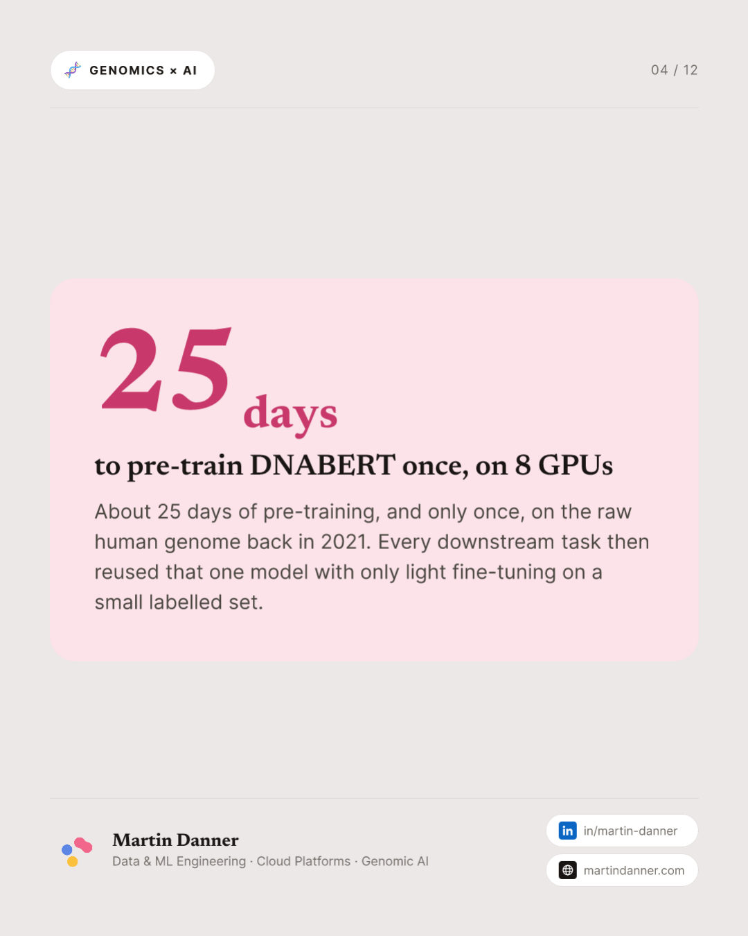 DNABERT: the first BERT for the genome — 4 / 12