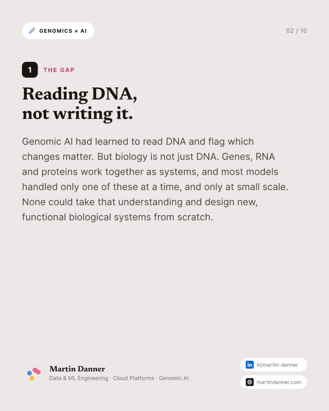 Evo: a model that designs molecular machines — 2 / 10