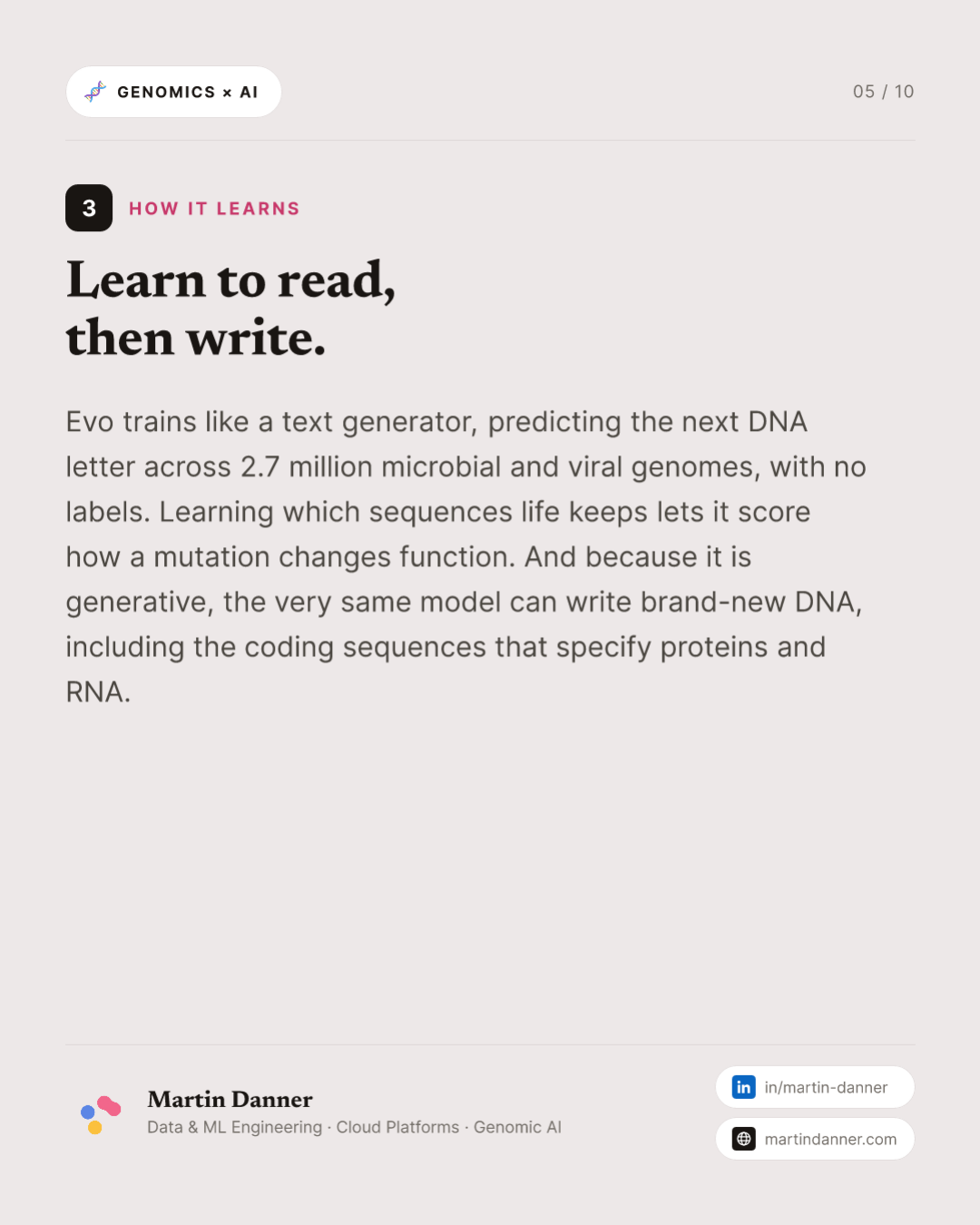 Evo: a model that designs molecular machines — 5 / 10