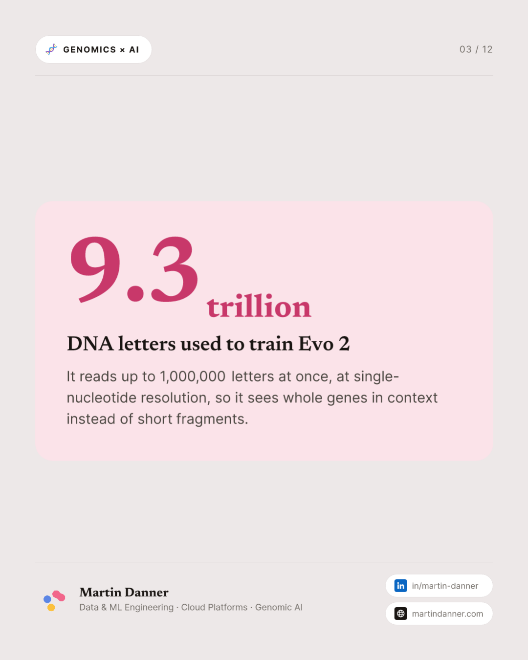 Evo 2: a language model for the genome — 3 / 12