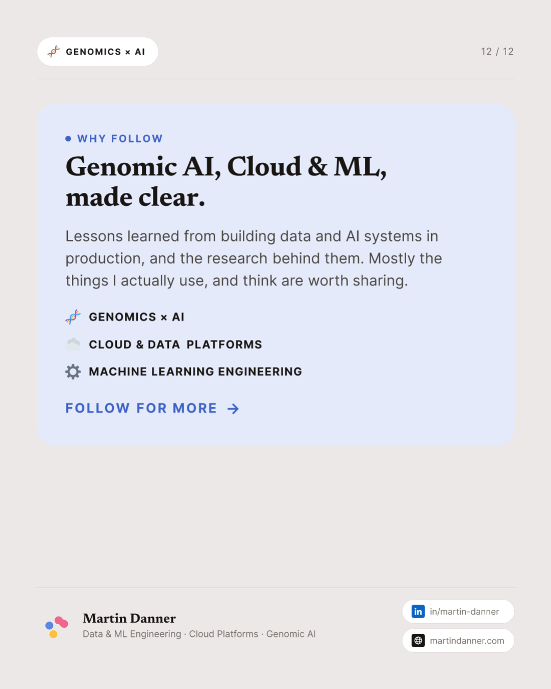 GROVER: a model that finds the words in DNA — 12 / 12