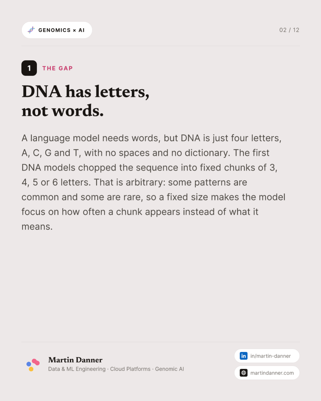 GROVER: a model that finds the words in DNA — 2 / 12