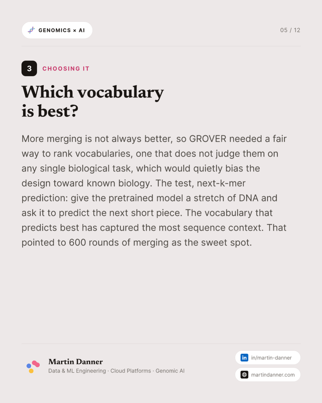 GROVER: a model that finds the words in DNA — 5 / 12