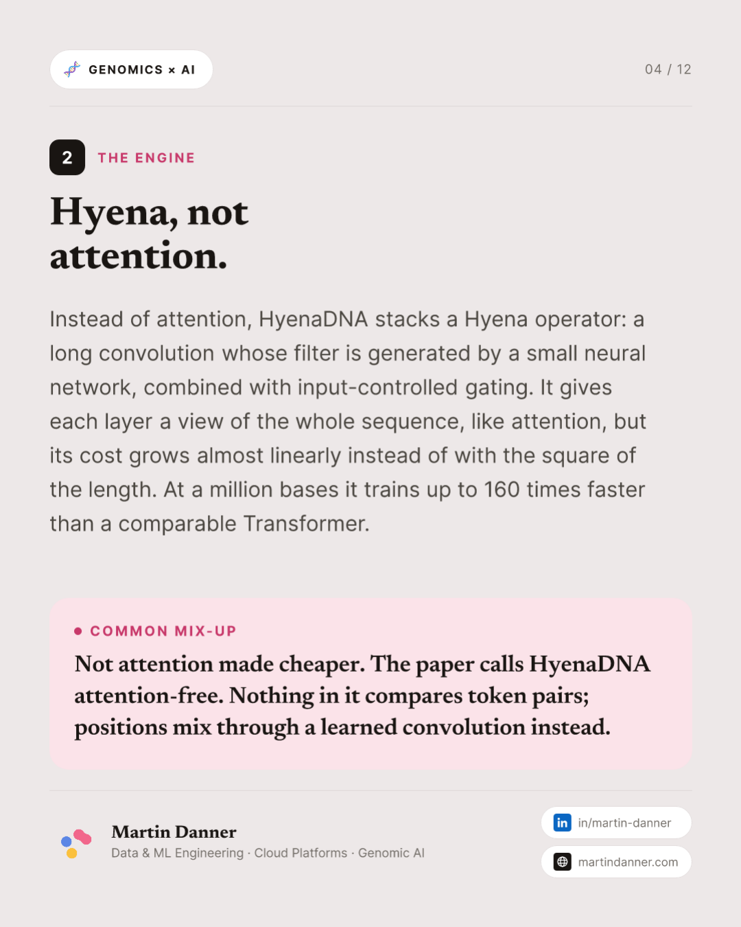 HyenaDNA: a million bases, nothing skipped — 4 / 12