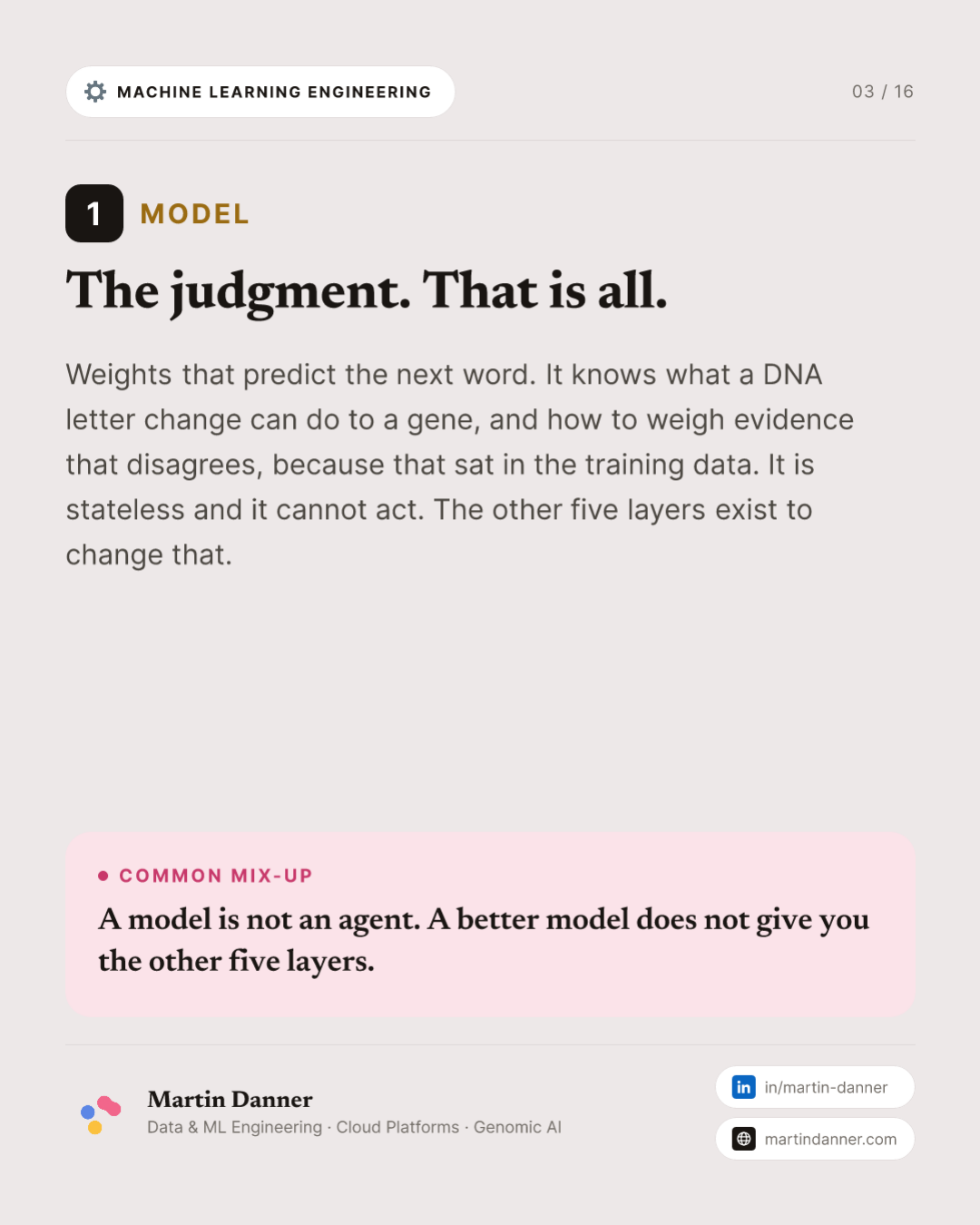 LLM Buzzword Bingo: Model, Tool, MCP, Skill, Harness, Agent — 3 / 16