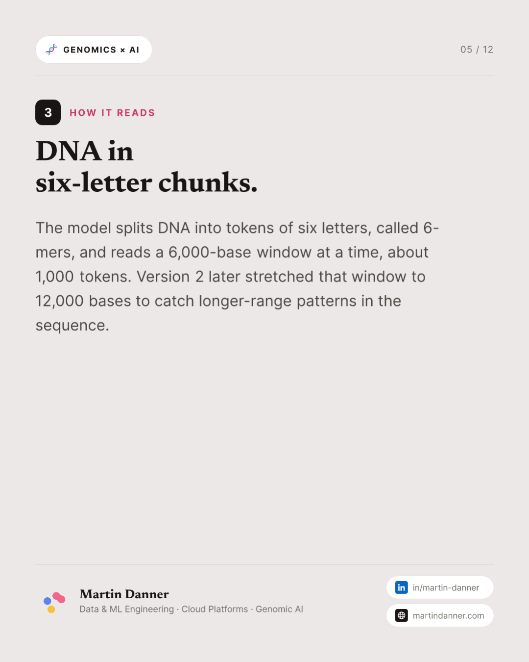 Nucleotide Transformer: one DNA model, 18 genomics tasks — 5 / 12