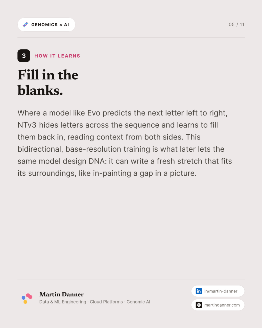 NTv3: one model to read, predict and design DNA — 5 / 11