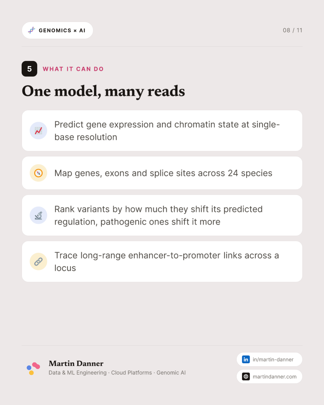 NTv3: one model to read, predict and design DNA — 8 / 11