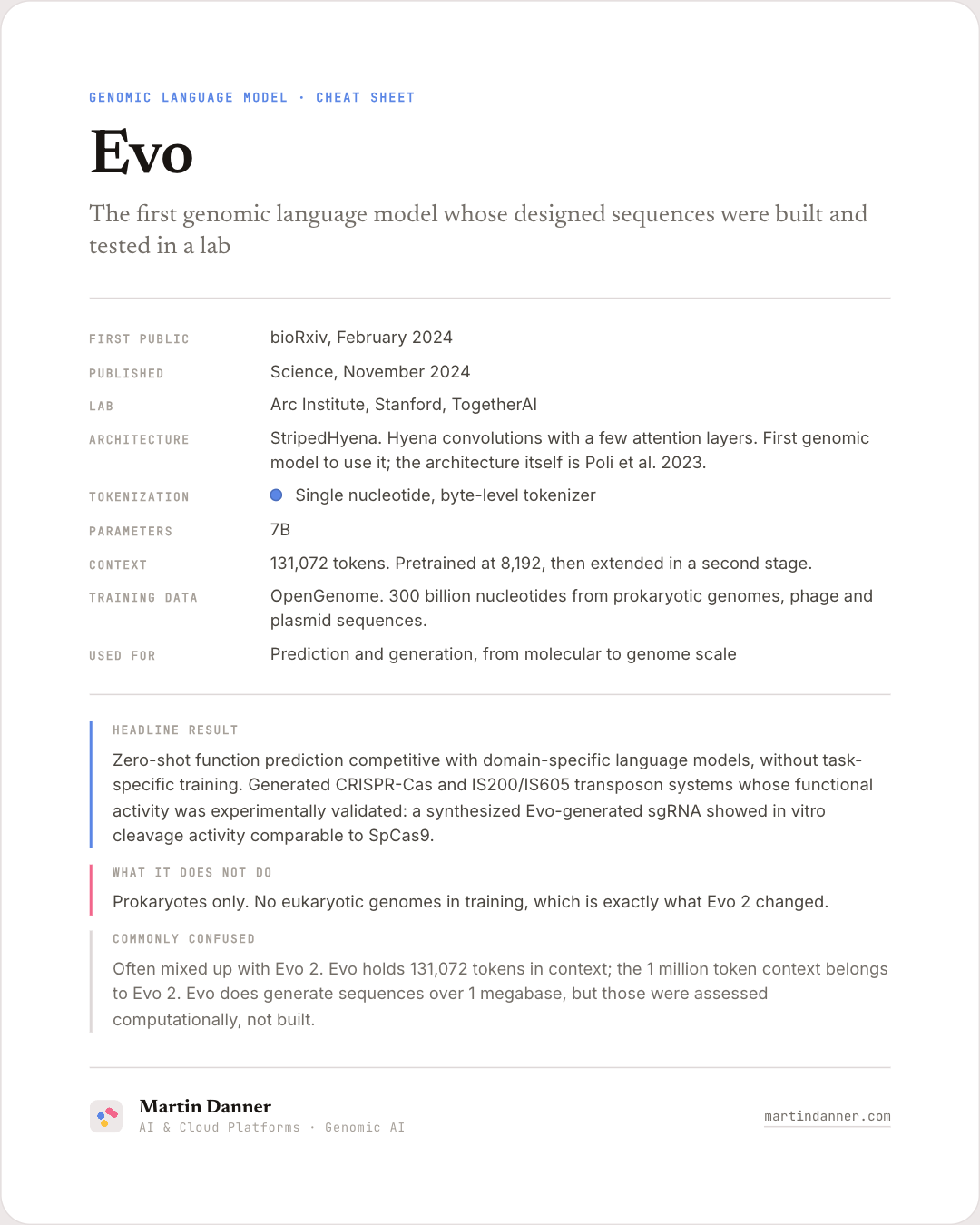 gLM cheat sheet: Evo